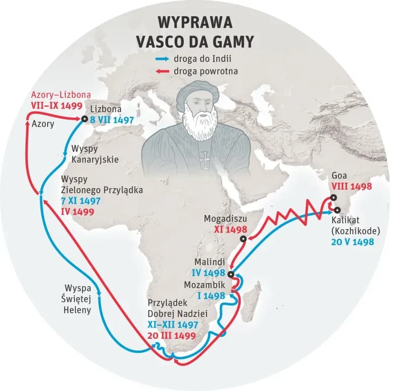 Vasco da Gama kiedy odkrył Indie - tajemnice jego podróży i znaczenie Vasco da Gama kiedy odkrył Indie - tajemnice jego podróży i znaczenie