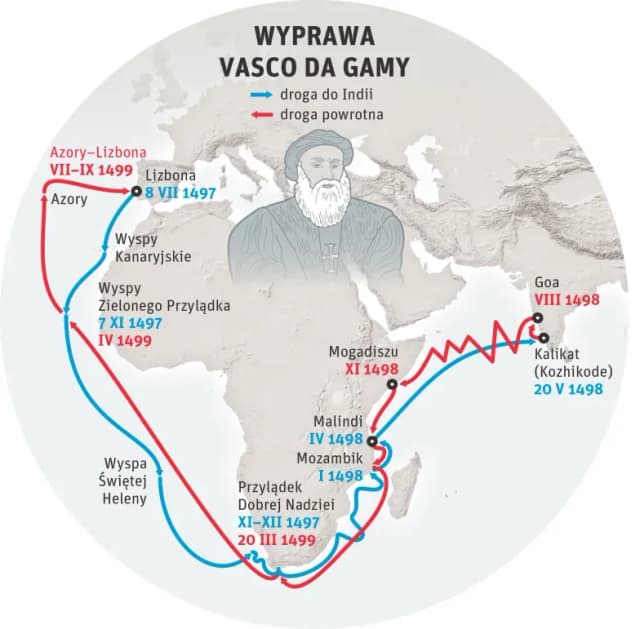 Vasco da Gama kiedy odkrył Indie - tajemnice jego podróży i znaczenie Vasco da Gama kiedy odkrył Indie - tajemnice jego podróży i znaczenie